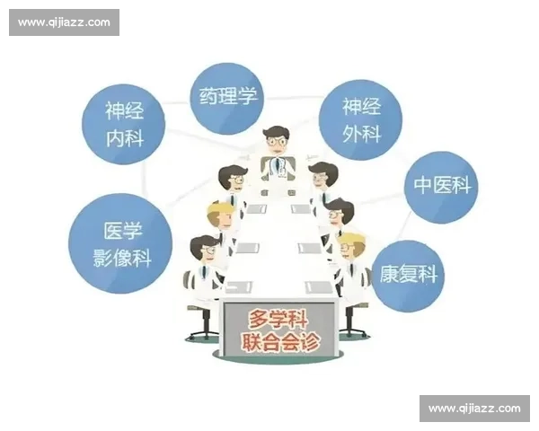 以医疗团队为核心的多学科协作驱动高质量健康服务新模式探索