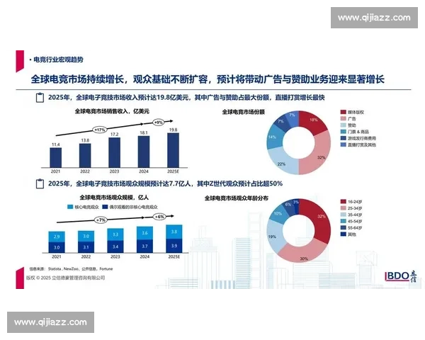全球电竞赛事排名格局与顶尖战队实力深度对比分析报告最新趋势
